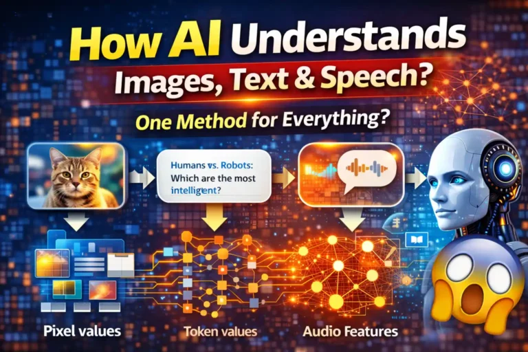 How AI Understands Images, Text, and Speech: A Unified View